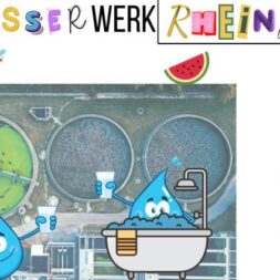 Wunder * Wasser - Wasserwerk Rheinau