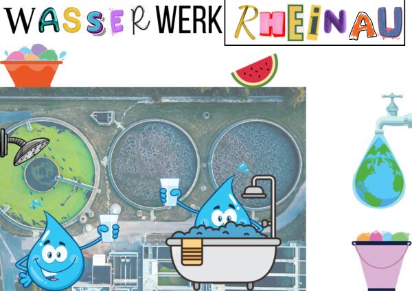 Wunder * Wasser - Wasserwerk Rheinau